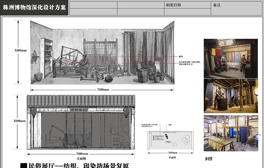 株洲博物館民俗展廳場景復原深化設(shè)計