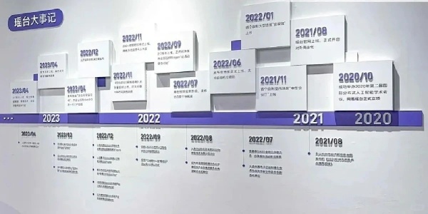 90%老板掉進了企業(yè)展廳裝修陷阱！